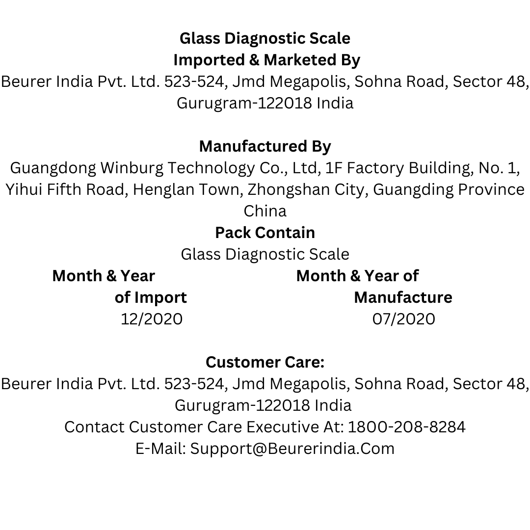 Glass Diagnostic Scale