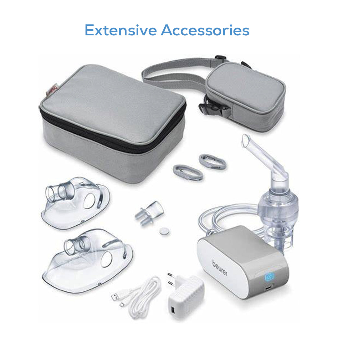 Nebuliser Accessories